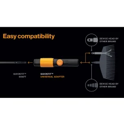 Fiskars Universal Adapter 