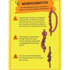 Moses Die große Box der Knoten 